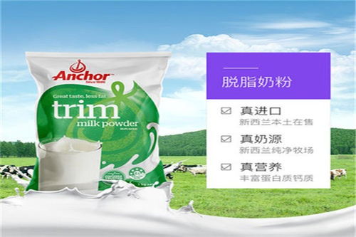 威盟供應(yīng)鏈 韓國(guó)餅干進(jìn)口報(bào)關(guān)代理具體操作流程與軟件支持